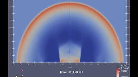 Blast wave propagation 1