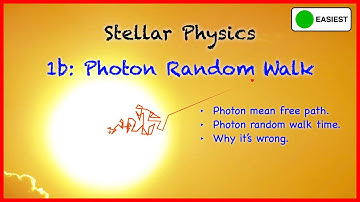 Stellar Physics 1b: Photon Random Walk