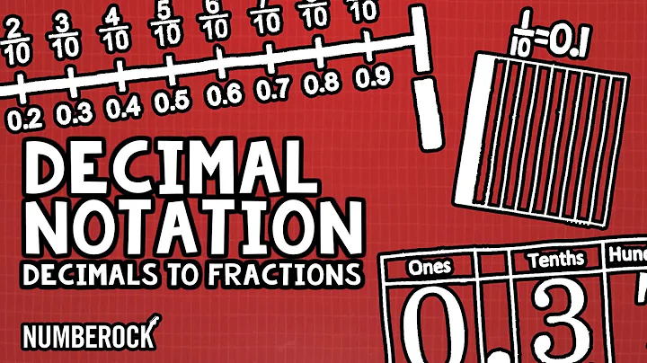 Relating Fractions to Decimals Song | Decimal Notation | 4th Grade