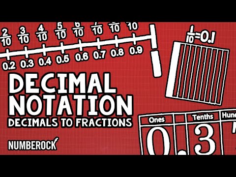 Video: Kā decimāldaļas ir saistītas ar daļskaitļiem?