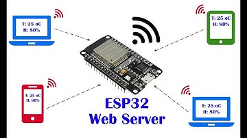 ESP32 run web server - part 4