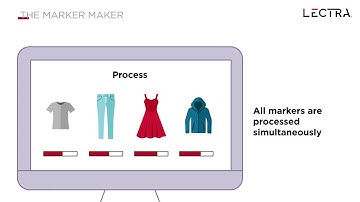 Quick Offer by Lectra : Pick up the pace of product development and pre-production