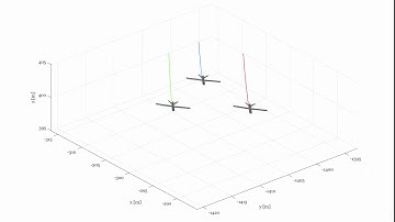 Fixed Wing UAV Multi-agent Leader-Follower Formation