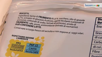 Cosa c'è scritto sulle etichette alimentari?