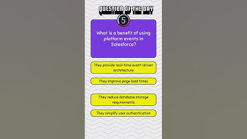 #Salesforce #Configuration Q&A