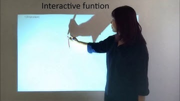 P9 Windows all in one LED interactive projector PC built in