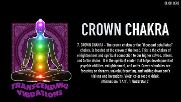 Crown Chakra - Ancient Solfeggio Isochronic Tones - Lambda and Epsilon Brainwave