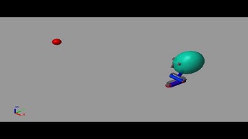 MATLAB / Simulink - Simulation of an Object tracking scenario of the Interacative Robotic Head