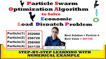 Solved Economic Load Dispatch Problems using Particle Swarm Optimization Algorithm ~xRay Pixy
