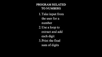 Find the Sum of Digits of a Number in Java | Java Programs for Beginners | Logic Ladder