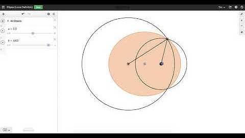 Ellipse Definition (LOCUS): Dynamic Illustration (Desmos)