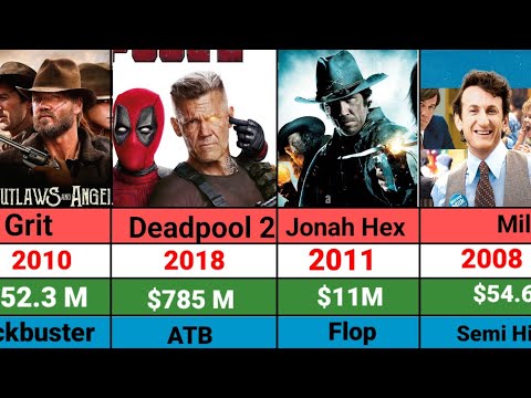 Josh Brolin All