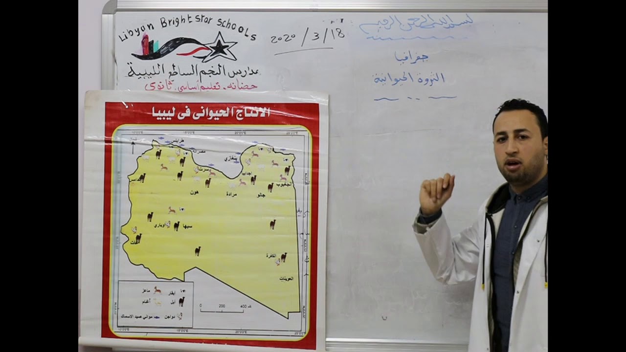 مادة الجغرافيا للصف السابع الأساسي _ درس الثروة الحيوانية