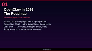 OpenClaw Just Became a REAL Business — H1 2026 Roadmap Breakdown