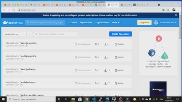 Aws Codepipeline and Kubernetes (Part 26)