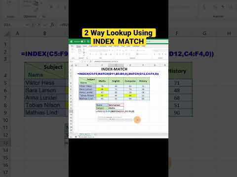 2 Way Lookup