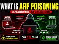 ARP Poisoning Explained 🔥 Man in the Middle Attack (Live Demo) | Ethical Hacking for Beginners