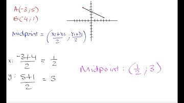 Grade 10 Math: Midpoint of a line | Analytical geometry