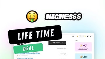 Nichesss Review - Niches$$ Demo | Nichesss Appsumo Lifetime Deal