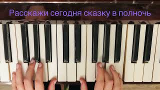 картинка: JONY, HammAli - “Наверно ты меня не помнишь” (Разбор на пианино)