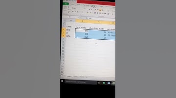 How to change font style in excel | Arial Black | cs & it | | Irfan Aslam Olakh