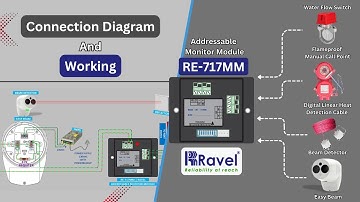 Ravel RE-717MM Addressable Monitor Module | Wiring Diagram & Full Working Explained