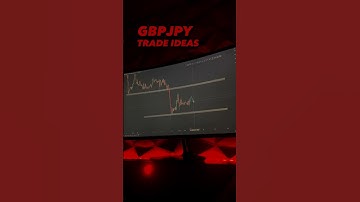 gbpjpy forex technical analysis