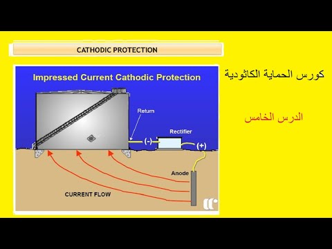 فيديو: كيفية حماية التماثيل من الأكسدة بعد صهر الرصاص