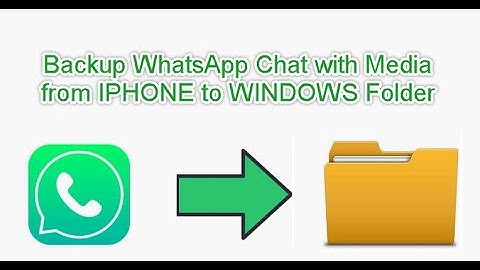 Easy way to Export WhatsApp Data from IPHONE to Windows Folder