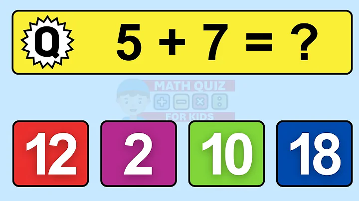 20 Math Quiz for Kids | One Digit Addition Quiz