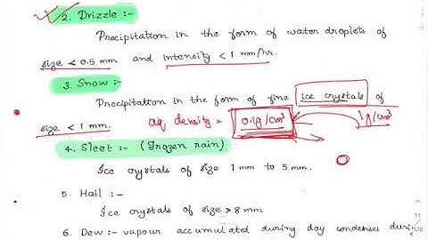 Forms of Precipitation (Rain, Drizzle, Snow, Sleet, Hail, Dew & Glaze) : Hydrology Lecture 6