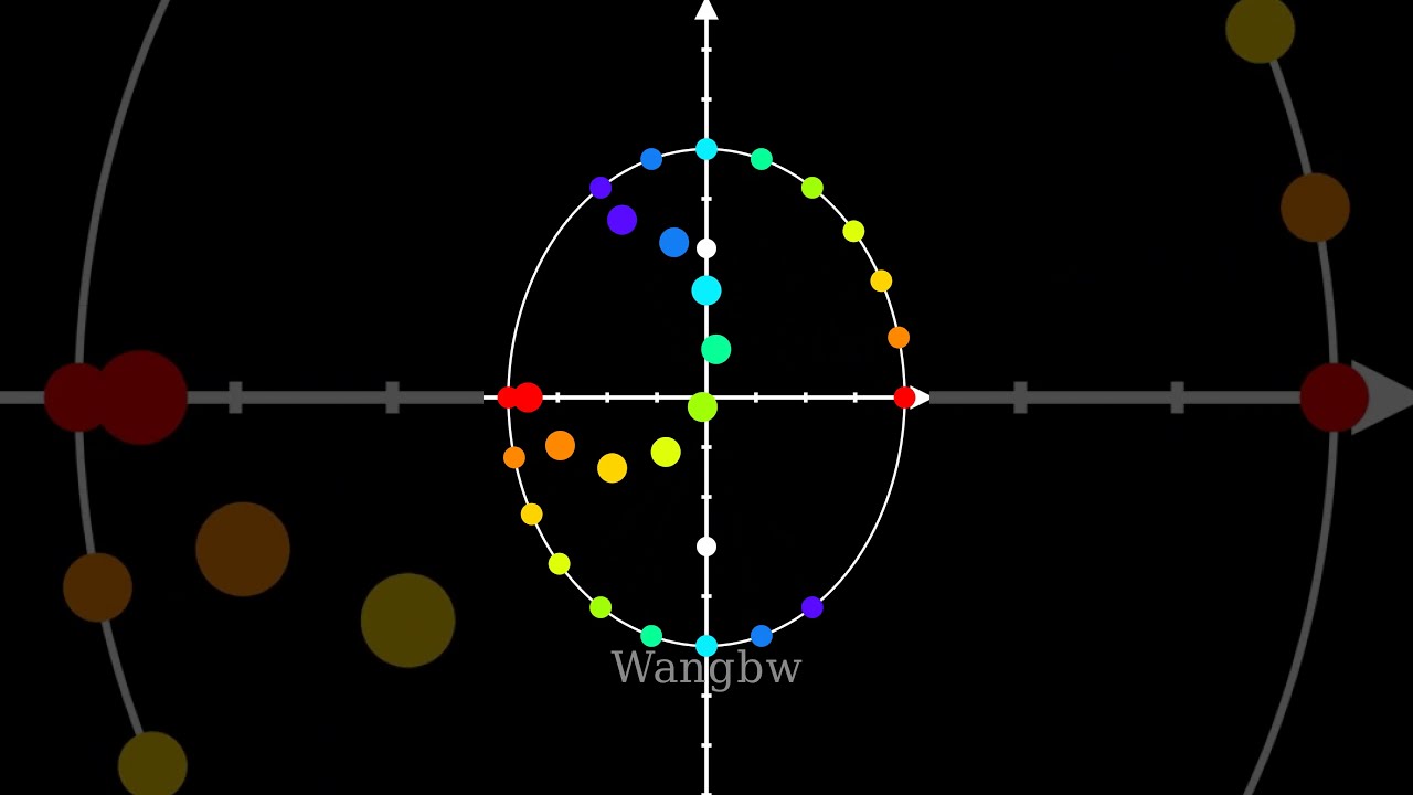 Optical Illusion of Ellipse   Math is Beautiful   relaxingmusic