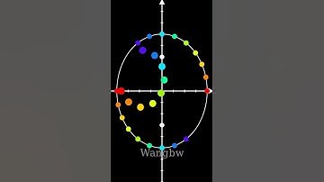Optical Illusion of Ellipse |  Math is Beautiful  #relaxingmusic