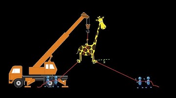 2D FBD Interactions-Cables