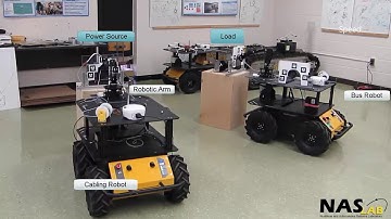 Autonomous Mobile Microgrids