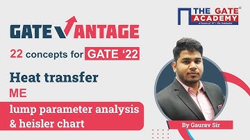 Lumped Parameter Analysis & Heisler Charts | Heat Transfer GATE 2022 | GATEvantage Important Concept
