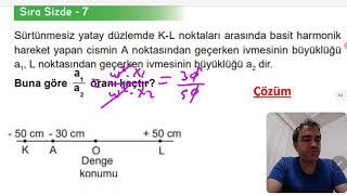 Basit Harmonik Hareket 3