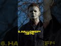 Top 10 Scariest Movies Of All Time Shorts Top 10 Scariest Movies Of All Time Shorts
