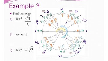 11.13 PHA 4.7 Inverse Trig Functions (part 2)