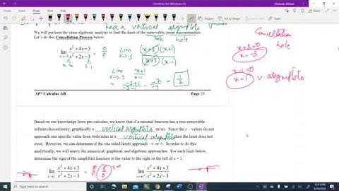 8: Calculus: Limits of undefined functions