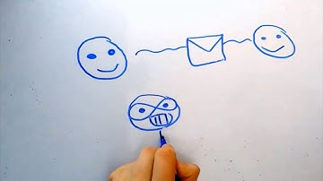 How to improve the security of your gmail account