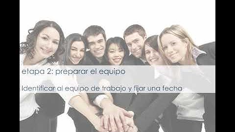 VSM_Value Stream mapping. Qué es, para qué sirve y cómo se aplica |  | UPV