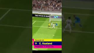 monster halaand 2 goal⚽⚽#efootball2023#efootball2024#goal#halaand#trending#bola#goals