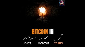BITCOIN GROWTH #Crypto #Bitcoin #Ethereum #Blockchain #Web3 #Altcoins  #NFT #CryptoNews