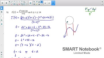 3.2 Max and Min on an Interval