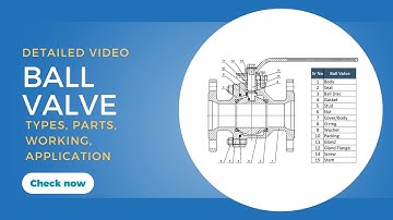What is a Ball Valve and How Does it Work in Piping Systems?