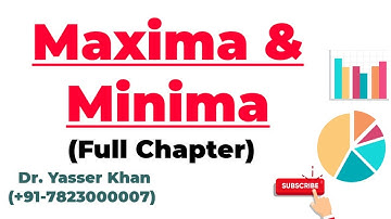 Maxima And Minima