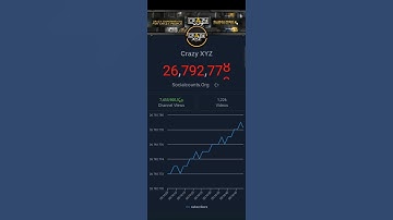 Crazy xyz live subscriber count @CrazyXYZ  #shorts