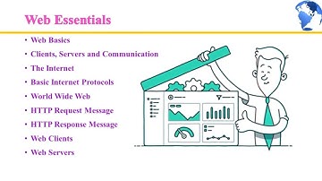 CCS375|IT3401|CS8651|IT8501.Web Essentials  #cse  #webtechnology
