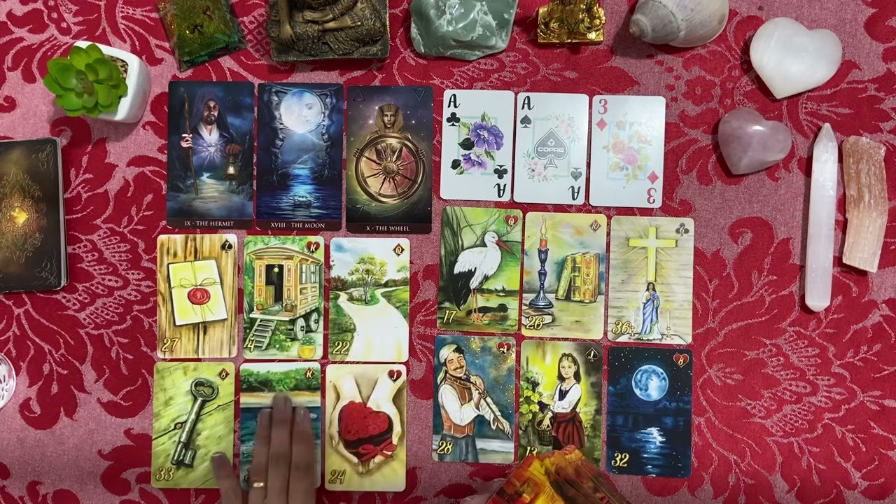 Vai assumir o que sente? Virão avanços para a nossa relação?